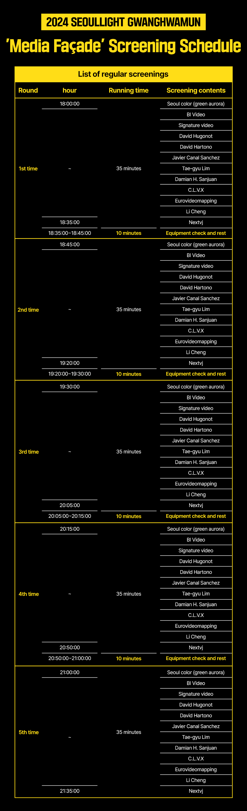SEOULLIGHT GWANGHWAMUN 'Media Façade' Screening Schedule