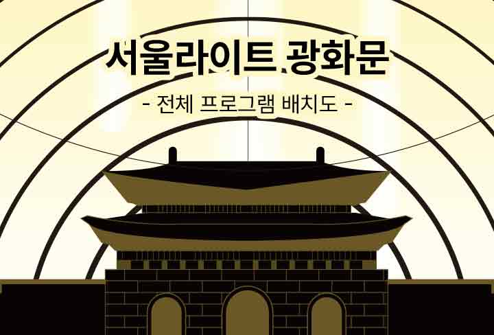 전체 프로그램 배치도